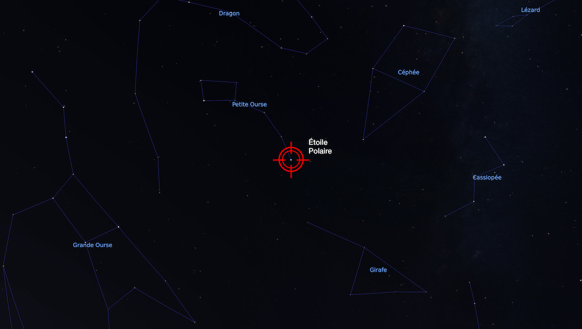 Localisation de l'Etoile Polaire